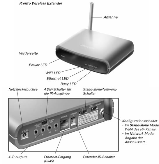 wRFX9600пϵy(tng)2